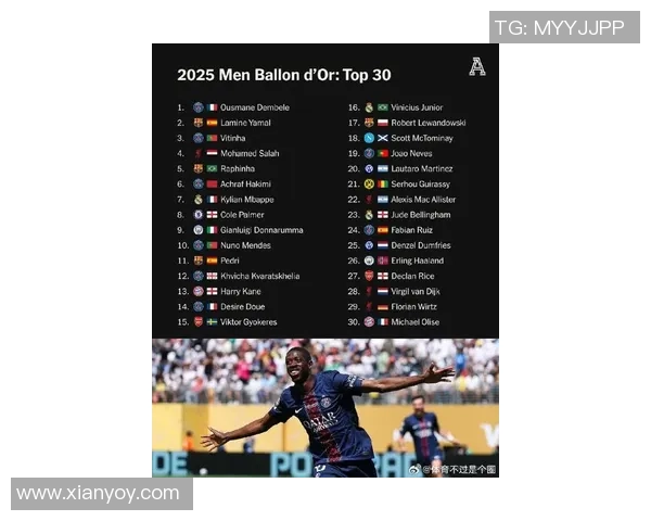 2025年全球足球百大球星榜单揭晓 谁能问鼎年度最佳球员之巅 2025年全球足球百大球星榜单揭晓 谁能问鼎年度最佳球员之巅