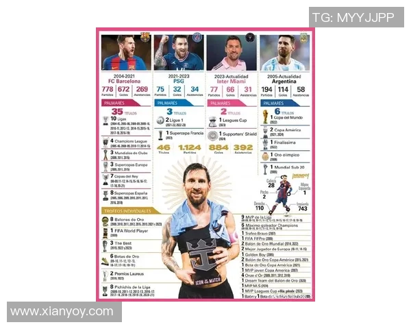 全球足球衣销量冠军揭晓 哪位球星成为最火爆的代言人 全球足球衣销量冠军揭晓 哪位球星成为最火爆的代言人